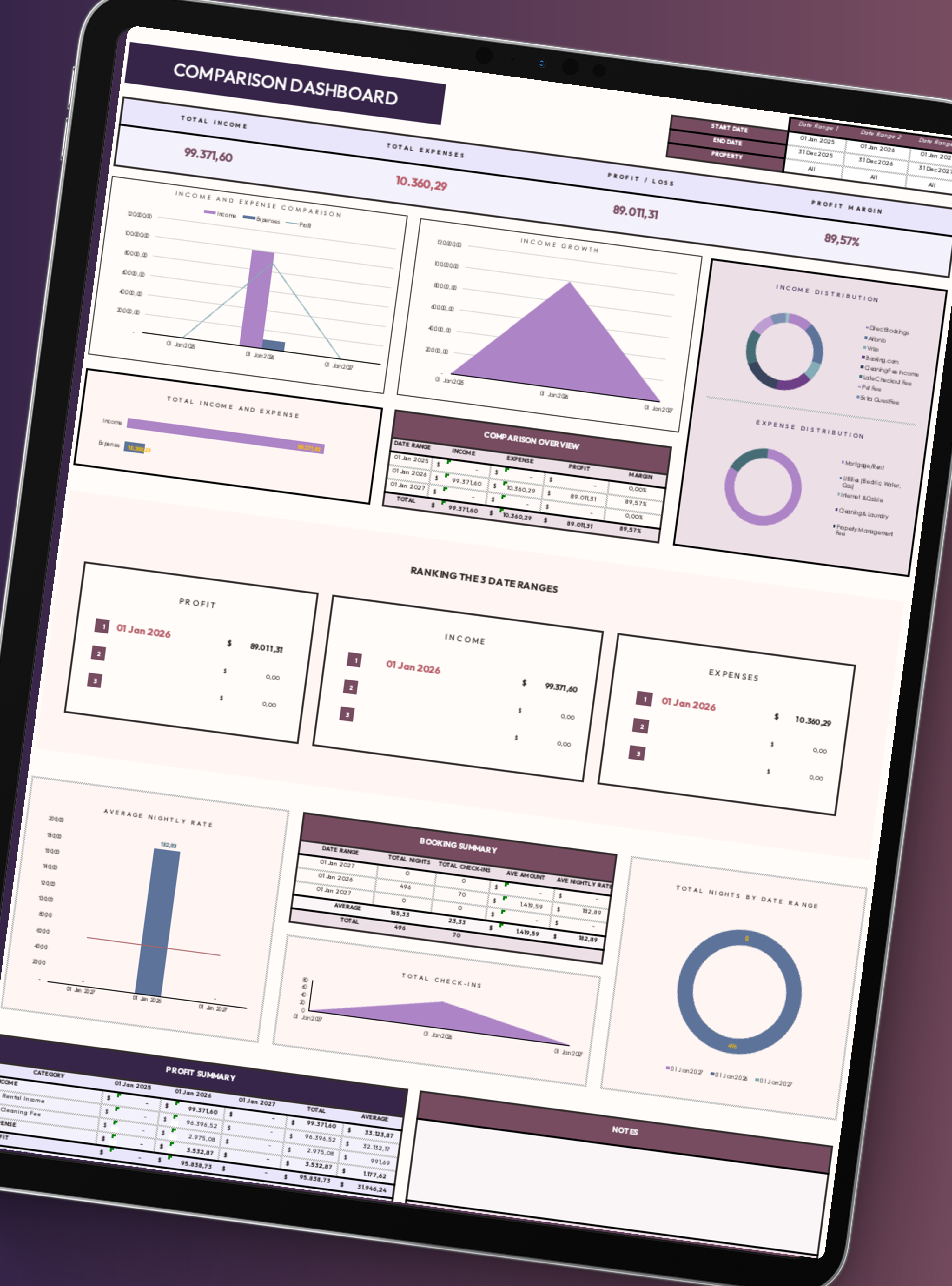 Comparison Dashboard