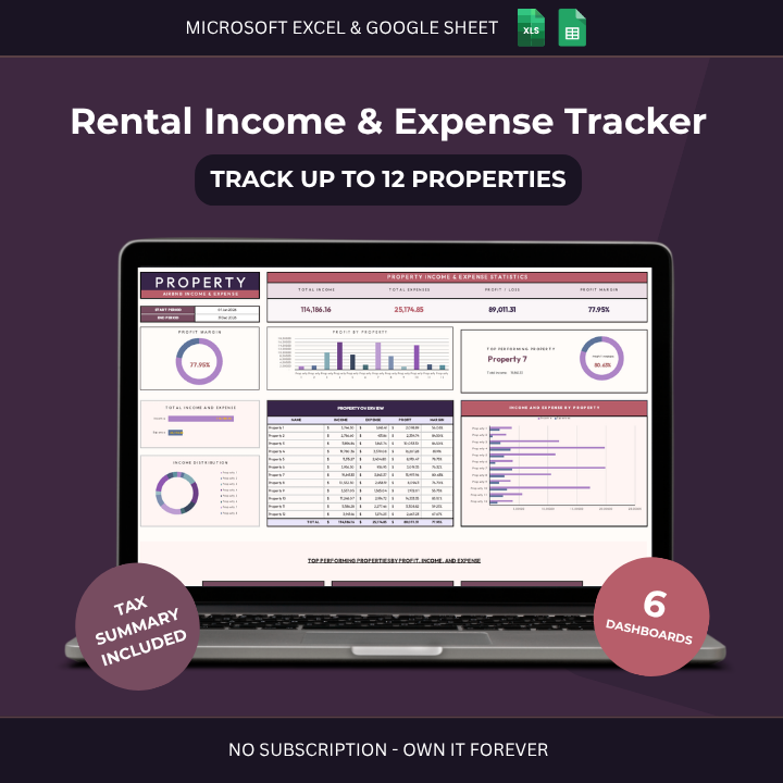 Rental Income & Expense Tracker spreadsheet open in Excel, showing the property dashboard with income, expenses and profit margin