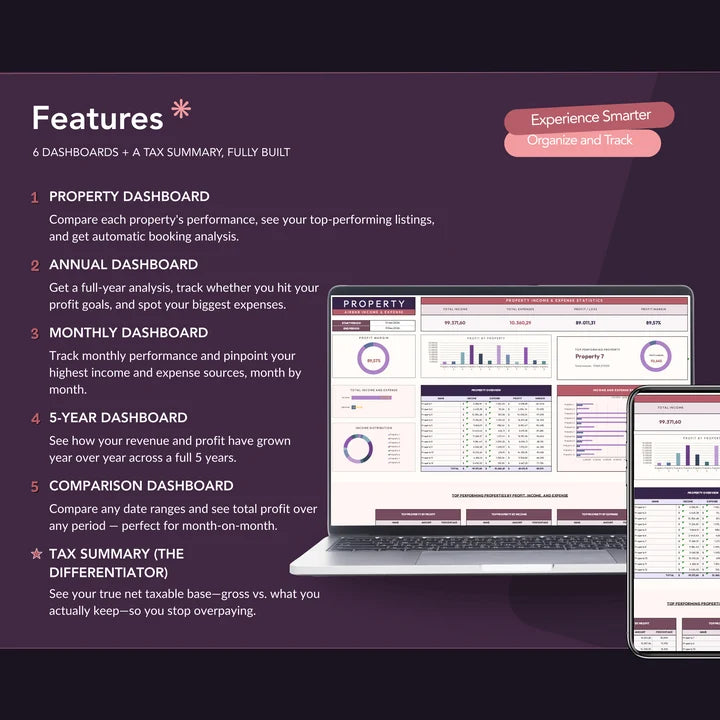 Feature summary: 13 tabs, 6 dashboards, up to 12 properties, Excel and Google Sheets