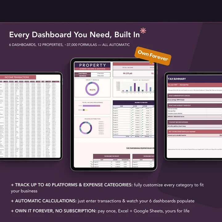 Overview of all six dashboards with automatically calculated totals